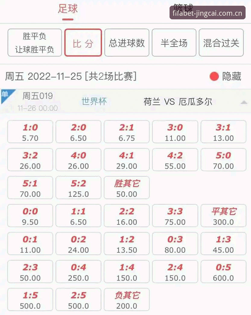 世界杯竞猜平台最新版全面解析：新手如何快速上手并把握实时赔率